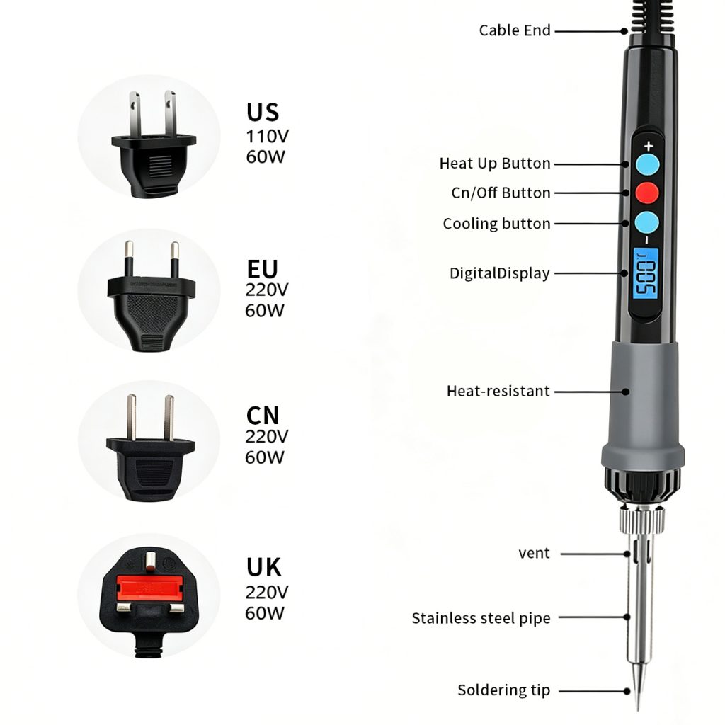 Soldering iron with digital display